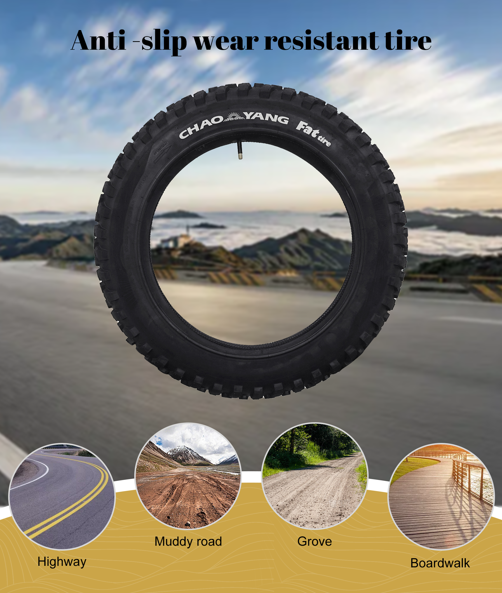 LAIFOOK®Ebike Off-Road 20''X4.5'' Fat Tire